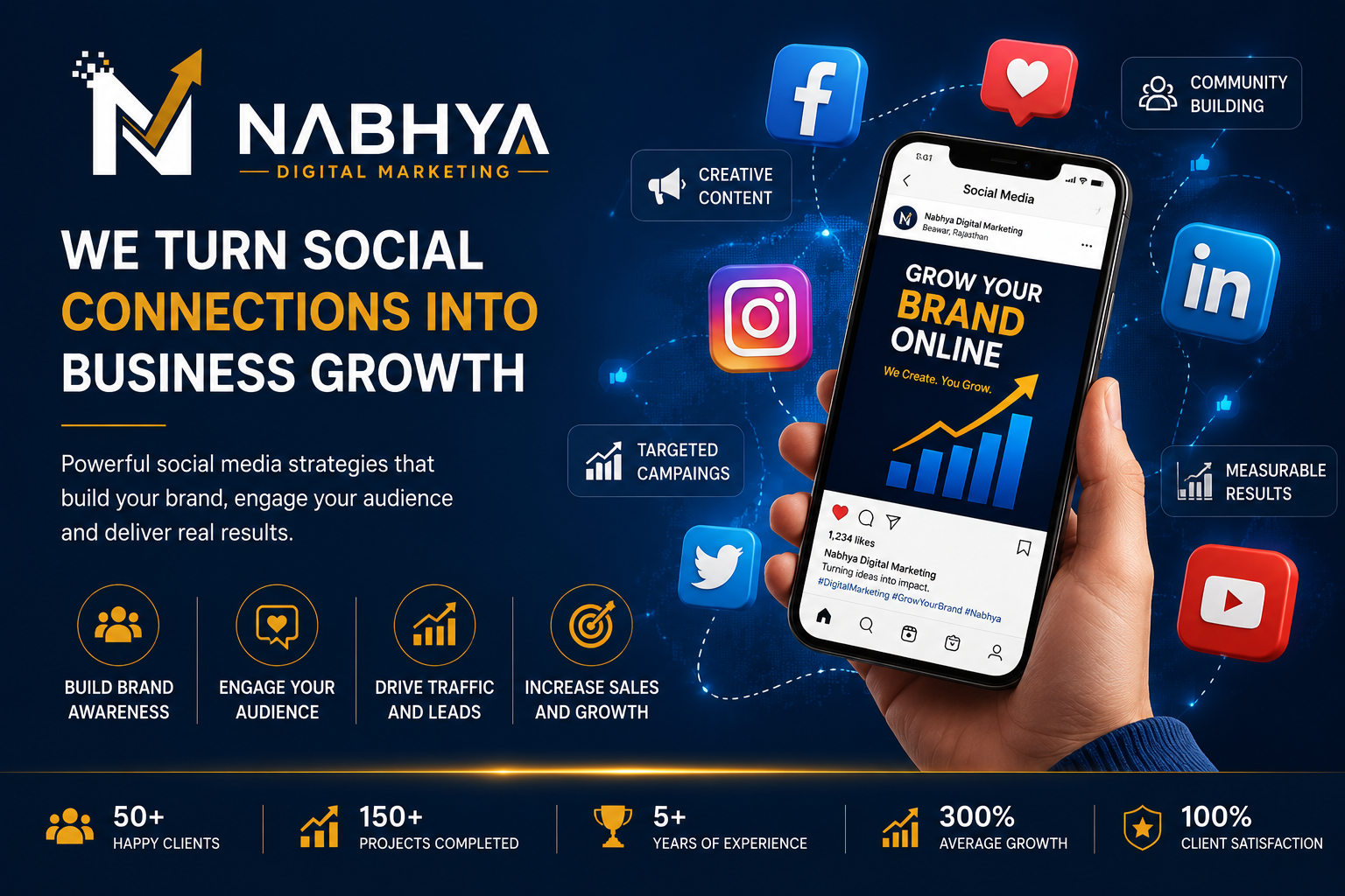 social media